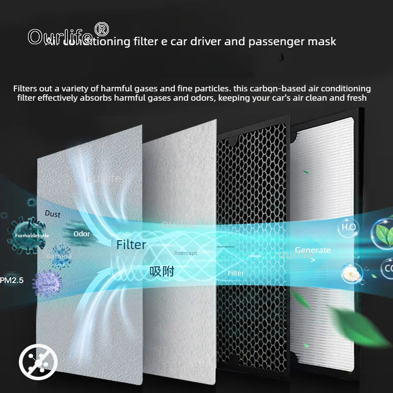 For Changan DEEPAL S07 S7 2026 2025 2027Car Air Conditioning Filter Activated Carbon Air Filter Car Modification Accessories