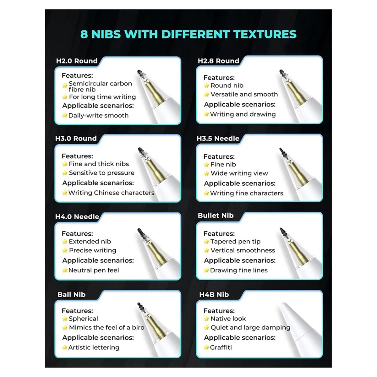 2026 New 8-Pack Carbon Fiber Replacement Tips for Pencil, Enhanced Nibs for & Smoothness