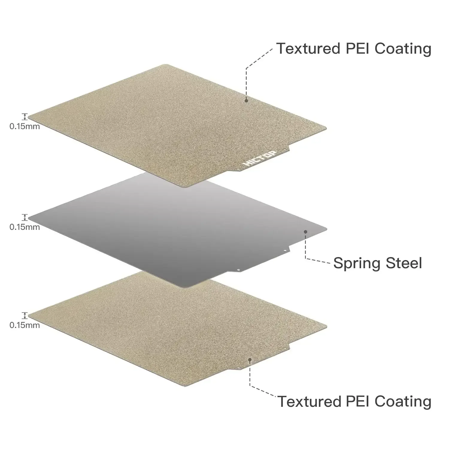 Build Plate PEI Sheet Magnetic Flexible Heated Bed PEI Spring Steel 120/150/150/220/235/310/400mm for ELEGOO/Kobra/Ender3 Cr10