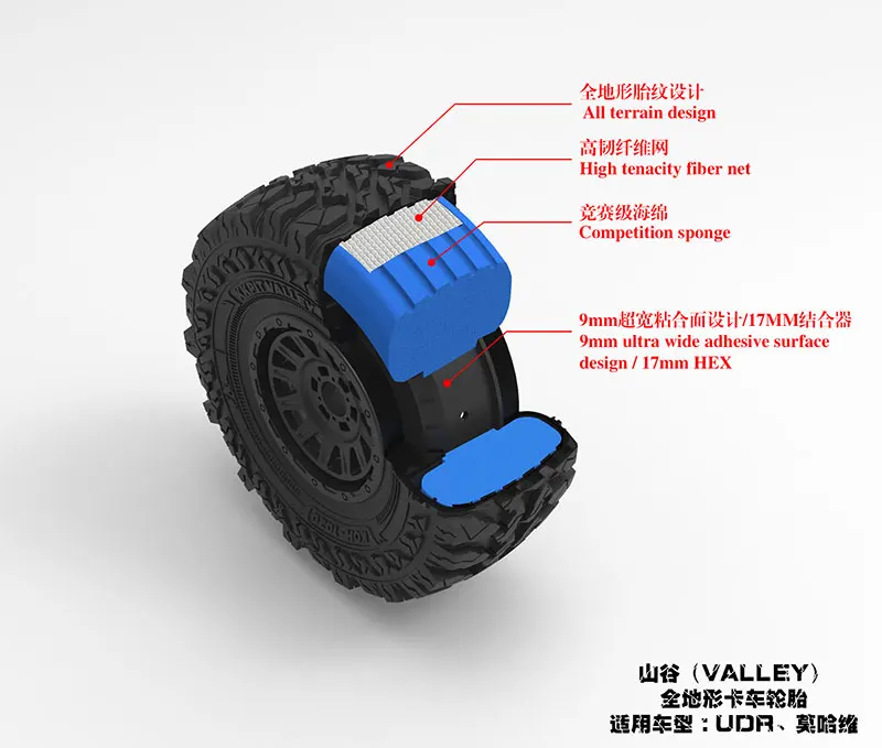 Radio control RC Car KKPIT VALLEY 4pcs Tires tyres for traxxas UDR Arrma Mojave 1/7 option upgrade parts