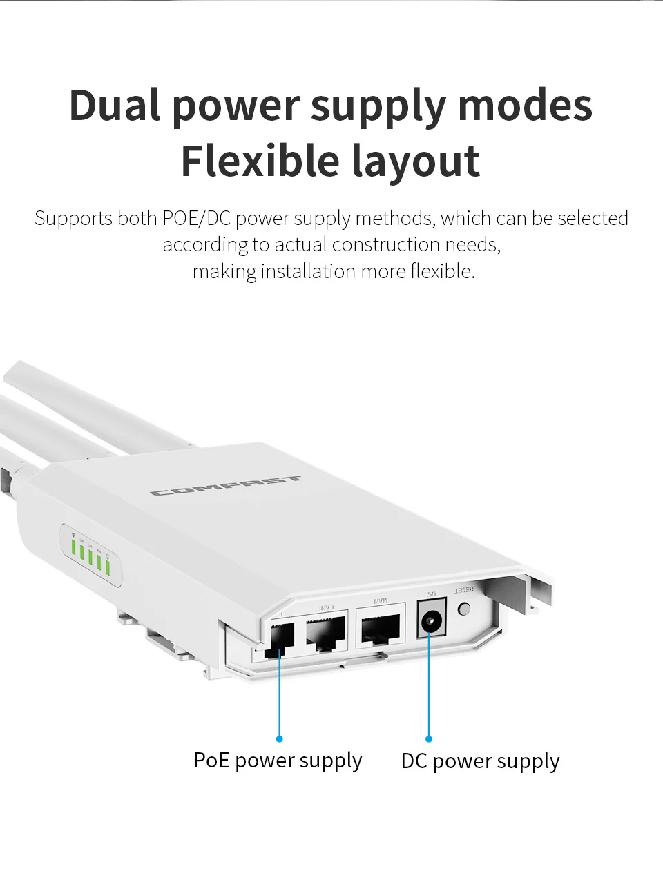 COMFAST AC1200 Hochleistungs-Outdoor-WLAN-AP Dual-Band 2,4G 5G Langstrecken-Repeater IP66 Wasserdicht für Bauernhof Ländliche Gärten Dächer – Detail 19