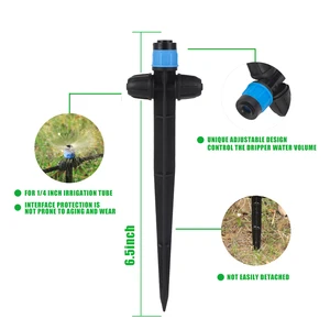 5 Main Sales Got Gota Got - №5