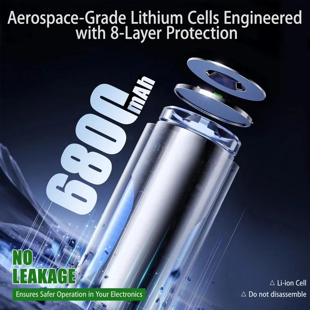 Bestely 1.5V AAA USB-C Rechargeable Battery 6800mAh, 2000 Cycles, for Remote/Mouse/Toy