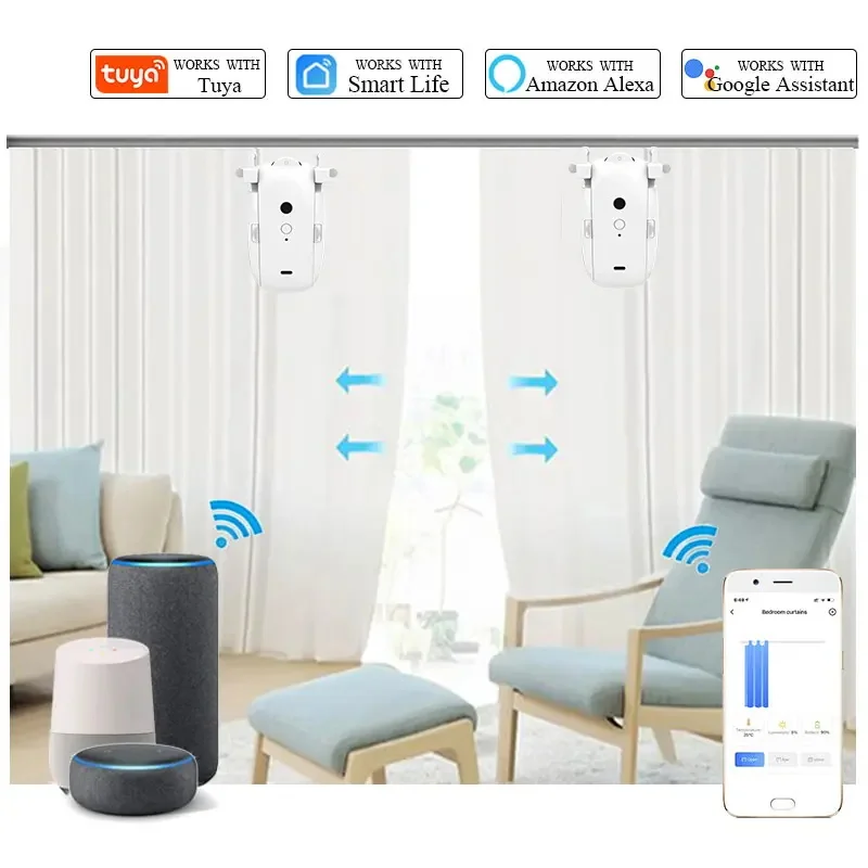 Tuya 3 in 1 Smart Curtains Motor Electric Curtain Robot WIFI Automatic Open APP Remote Control Timer Work with Alexa Google Home