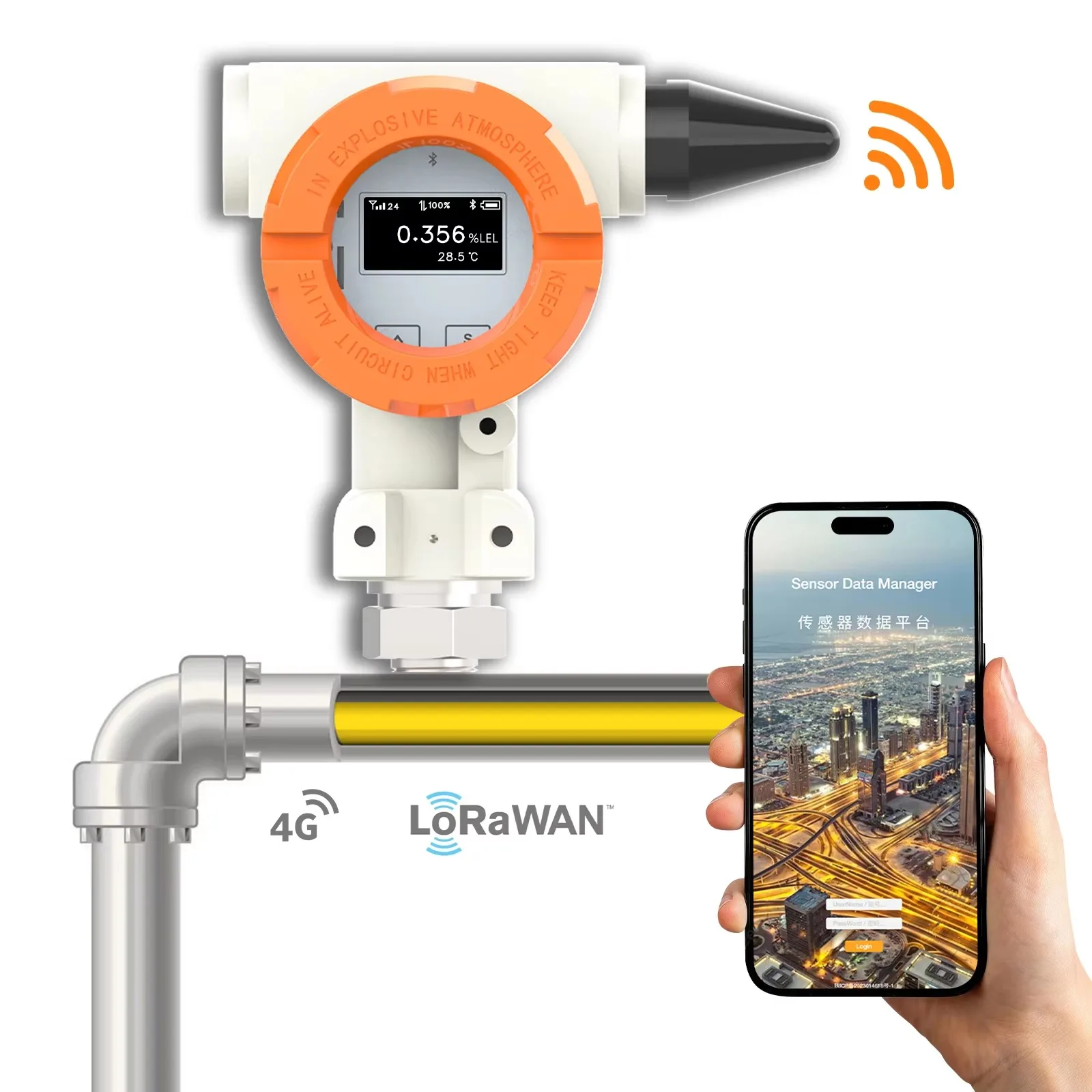 

ME6001P Бесконтактный манометр масла Дистанционный мониторинг Гидростатический беспроводной датчик давления Манометр уровня воды