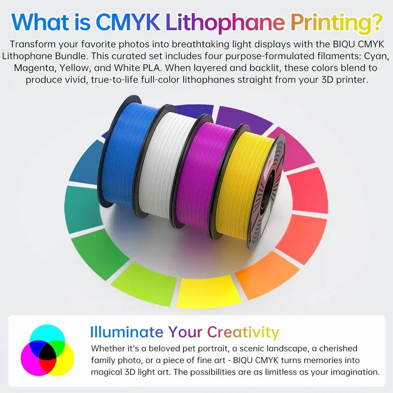 

BIGTREETECH CMYK PLA Filament 1.75mm 3D Printer Filamen Vivid Color Mixing, Smooth & Tangle-Compatible For Bambu Lab Elegoo