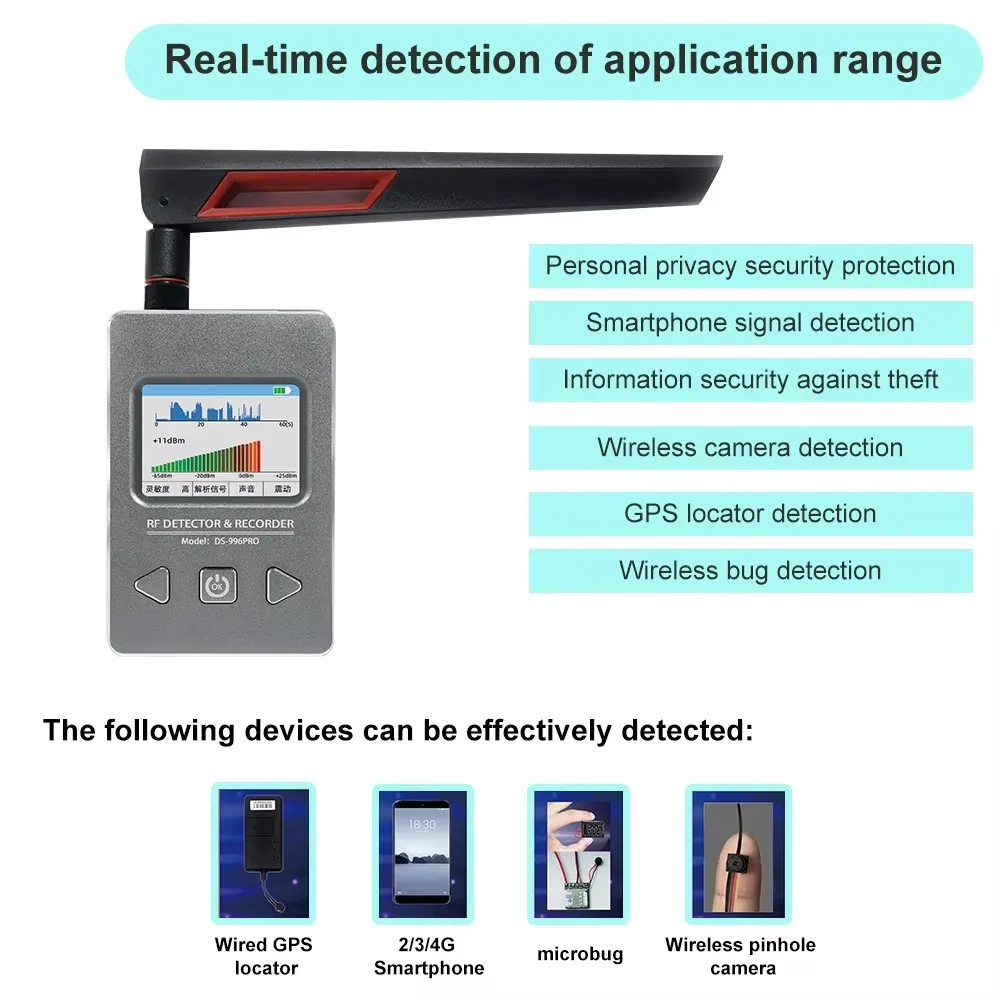 Détecteur de traceur GPS Wifi, caméra espion cachée, y compris les mini caméras, dispositif d'espionnage, 101Wiretaps, son, signal RF, poignées, etc.