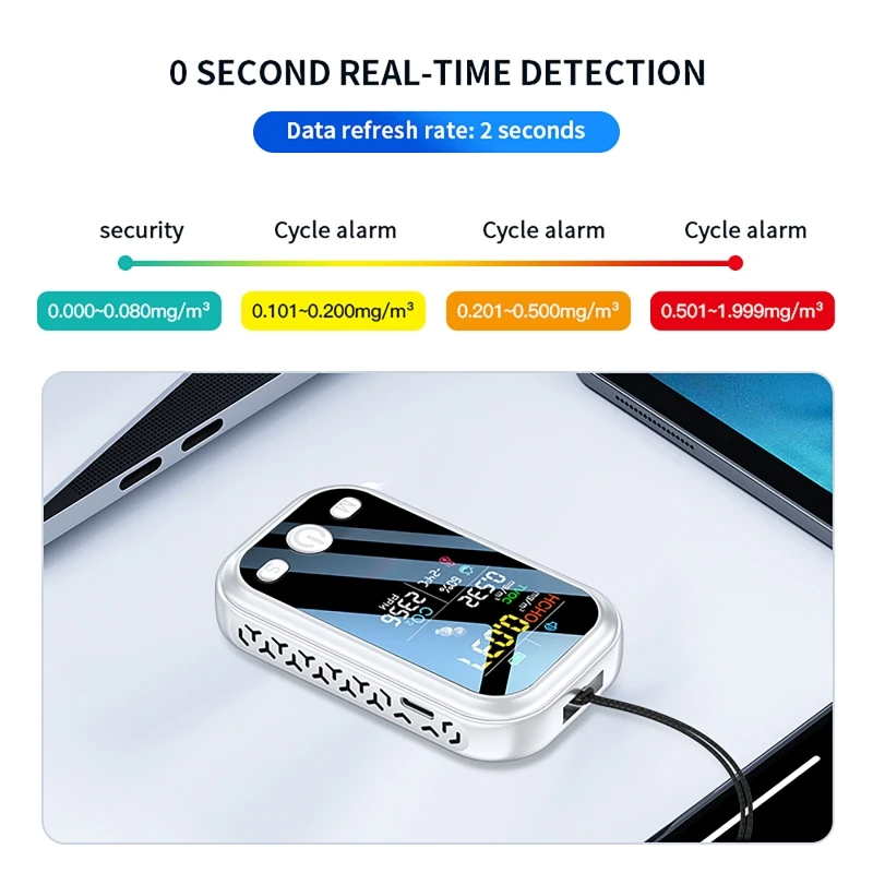Mini 5 in 1 Carbon Dioxide Formaldehyde Detector Monitor Meter Multi-Function Air Quality Detector Temperature and Humidity
