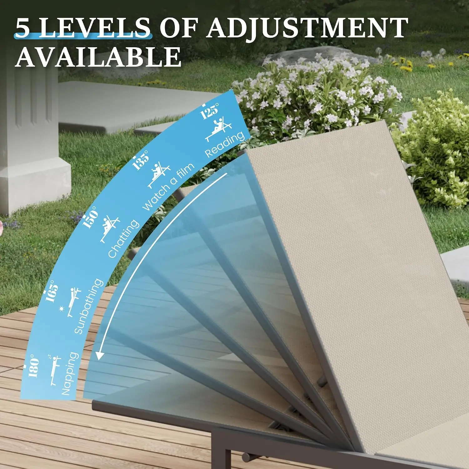 5-Position Adjustable Outdoor Chaise Lounge Chair with Lay Flat Backrest for Patio Beach Yard Pool, Customized