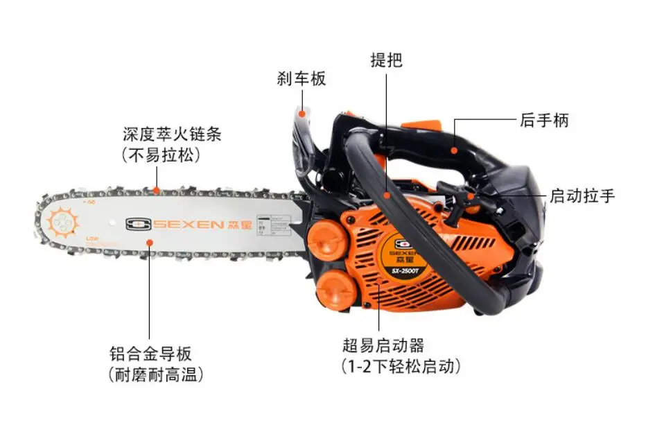 SX2511 Benzin-Kettensäge zum Schneiden von Holz, Griffsäge für den Heimgebrauch