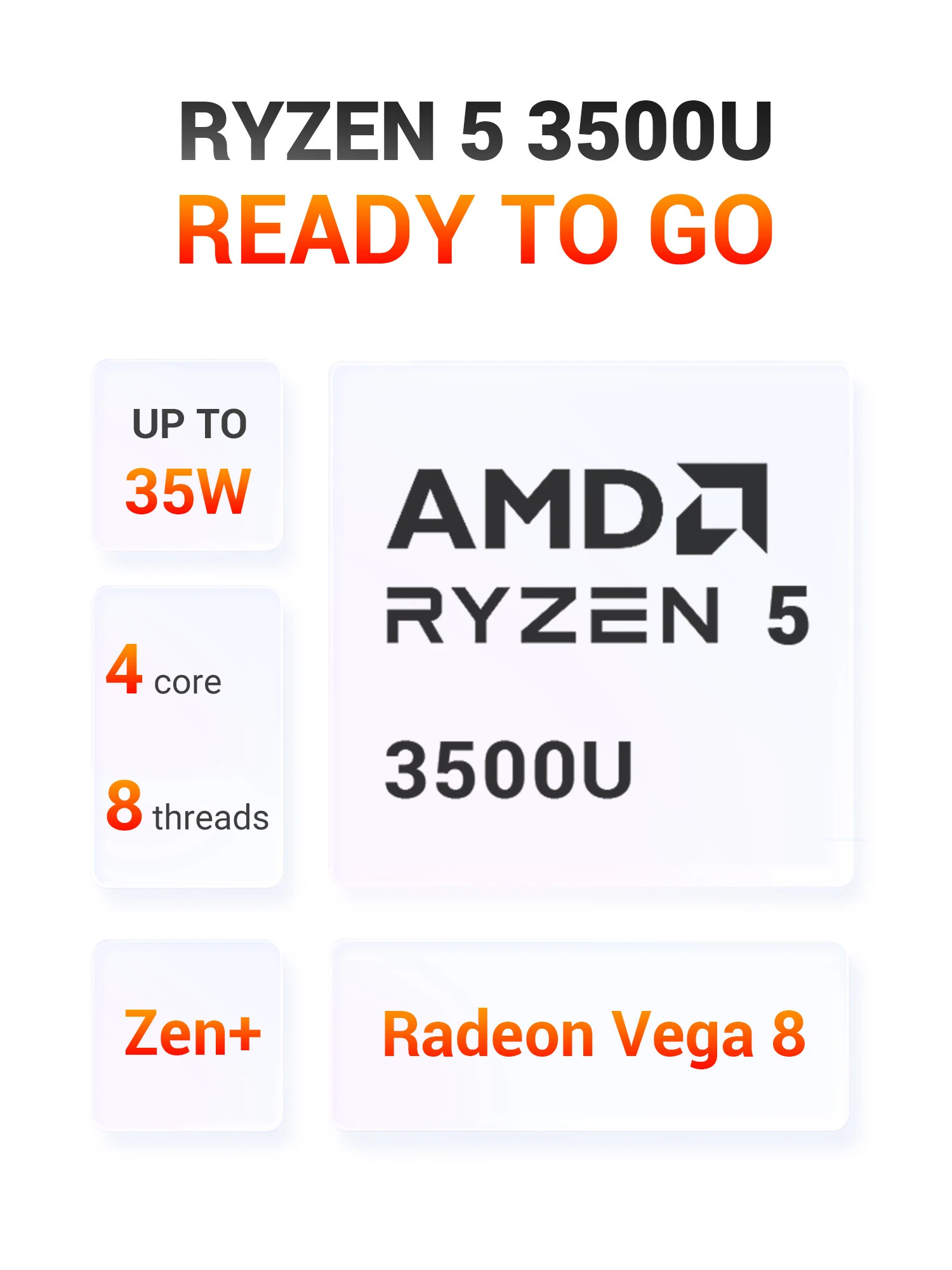 FIREBAT R2 미니 PC AMD Ryzen 5 3500U (N150/N97보다 빠름) 16GB RAM 512GB SSD 데스크탑 미니 컴퓨터 WIFI5 BT5.2 듀얼 4k 디스플레이 썸네일 4