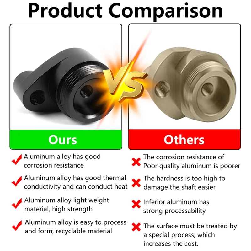 

Unique Belt Removal Tool Clutch Removal Tool Clutch Spreader Tool Kit For Can-Am Defender HD10 Maverick X3 17-2