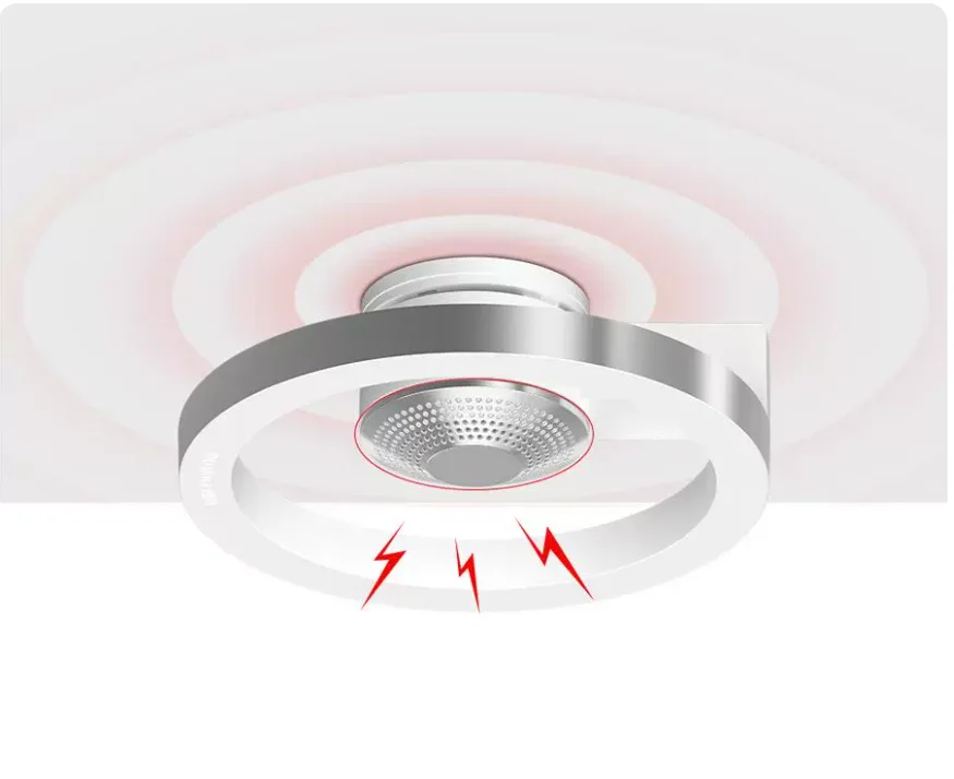 British Red BSI certification European Union EAJ-716SIN1460 standard ANK AJ-7A16 smoke alarm