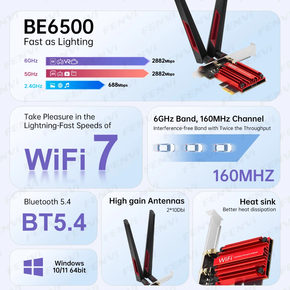 Fenvi WiFi 7 PCIe Wireless Adapter Bluetooth 5.4 Tri Band 6G/5G/2.4Ghz 10DBi Antennas MT7925 WiFi7 Network Card For PC Win 10/11