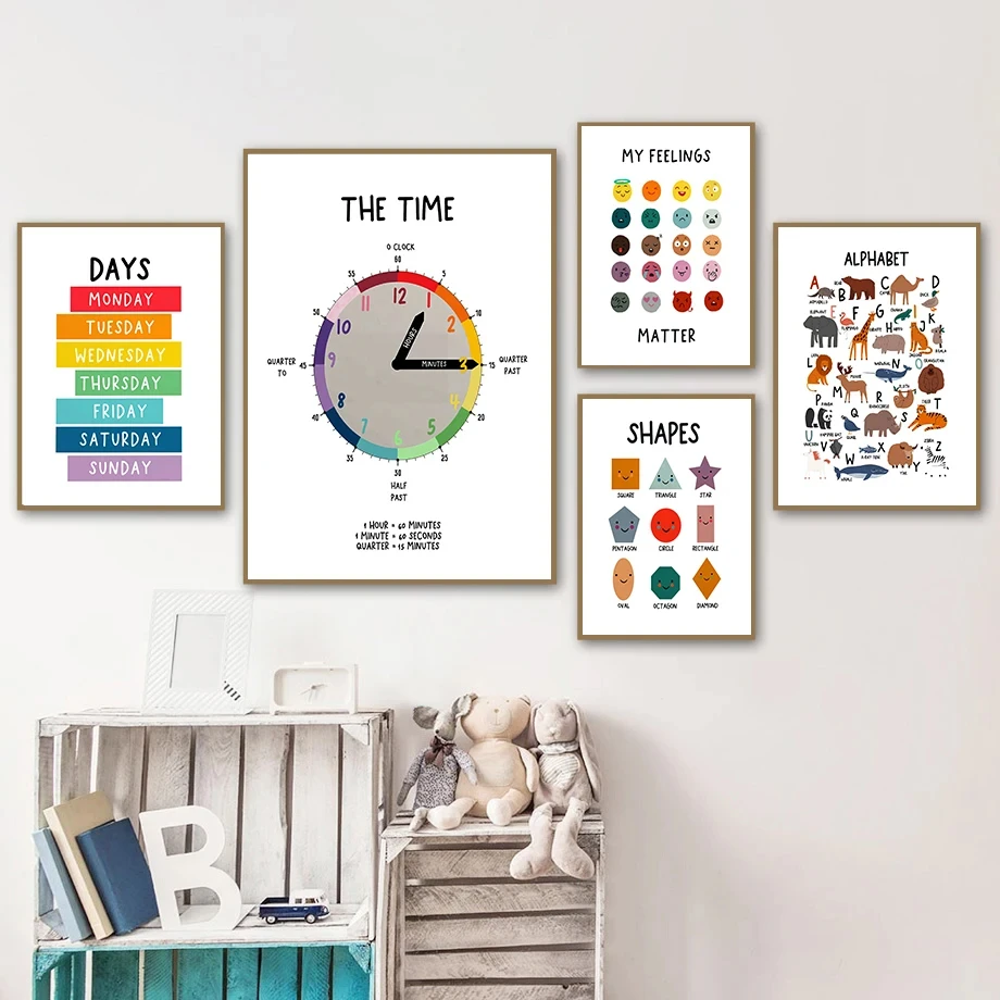 Learning My Feelings Are Important Knowledge Of Time Educational Theme Wall Art Canvas Painting Nordic Poster Room Decor