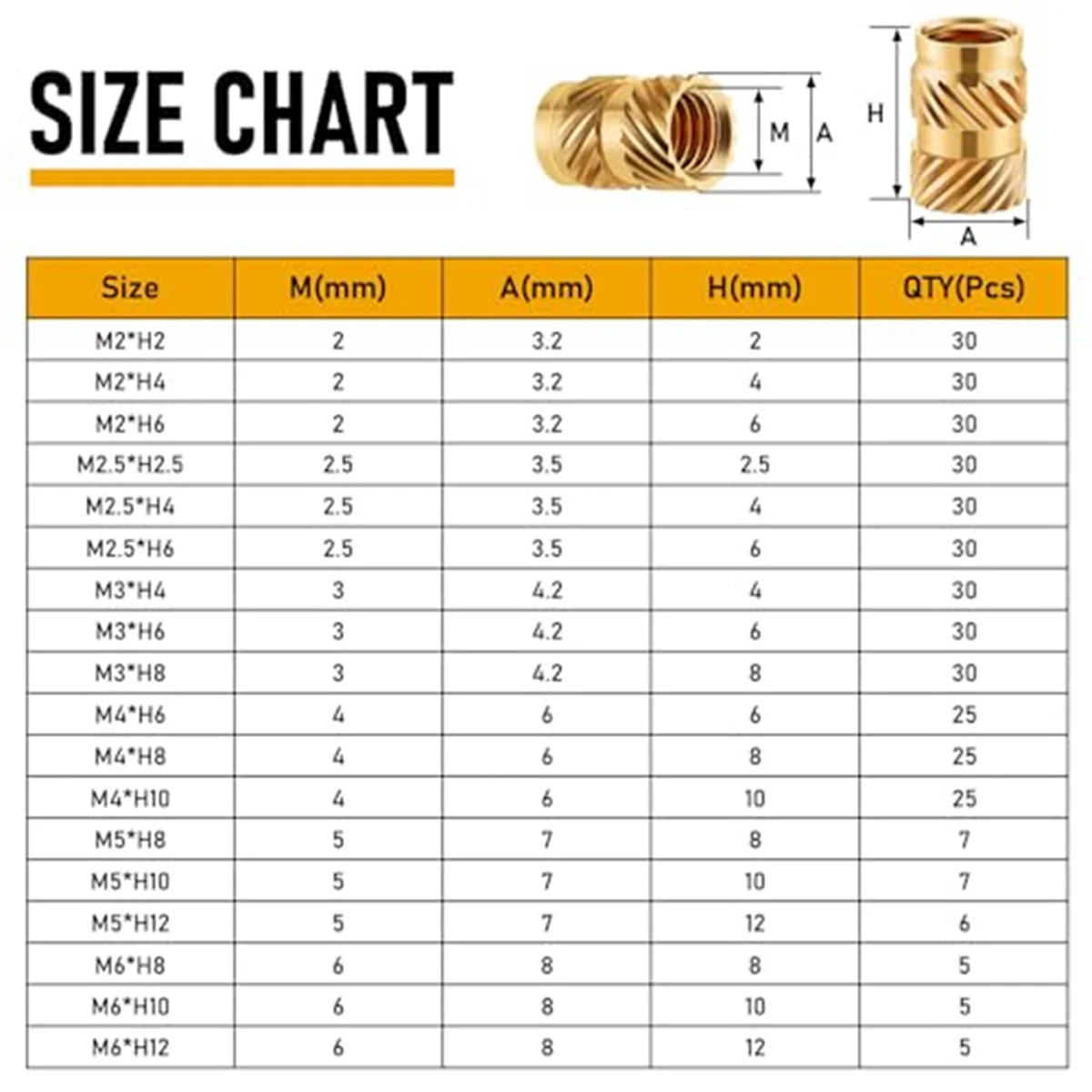 380Pcs Threaded Inserts M2/M2.5/M3/M4/M5/M6 Knurled Brass Female Thread Nuts Inserts Assortment Kit