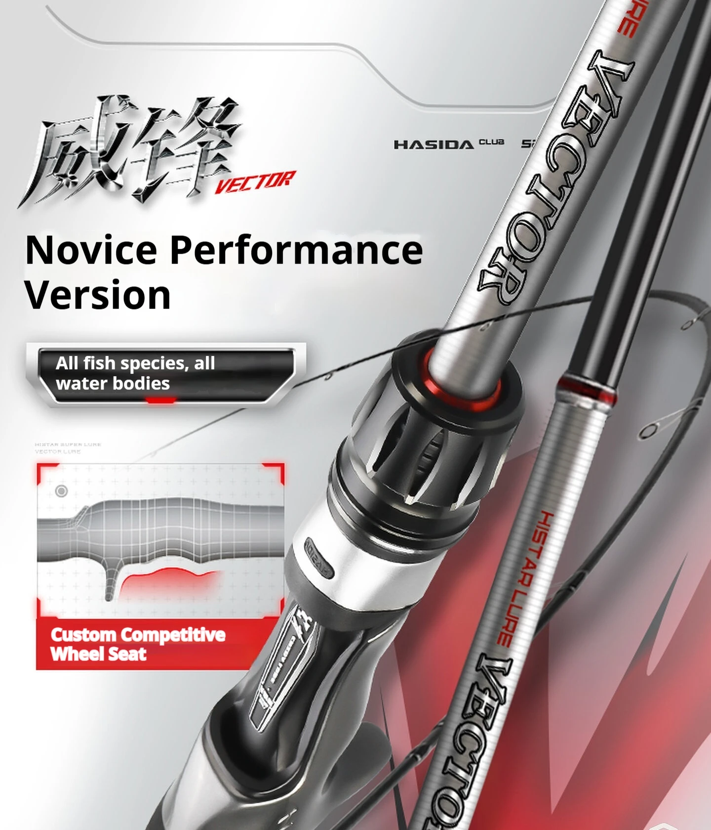 Hasida Weifeng Long…