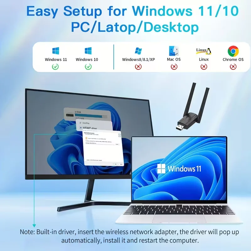 อะแดปเตอร์เครือข่าย USB 2-in-1 Wi-Fi 6 BT5.4 สำหรับพีซีและแล็ปท็อป, อะแดปเตอร์ WiFi ระยะไกลแบบปรับปรุง 5dBi ความเร็ว AX900 Mbps, รองรับคลื่นความถี่คู่ 2.4G/5GHz