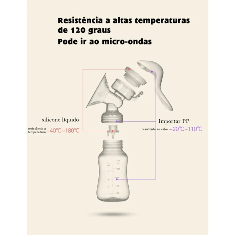 Manual breast pump, imitation breastmilk design nipple, a bottle of dual-use, directly after sucking milk storage pollution-free