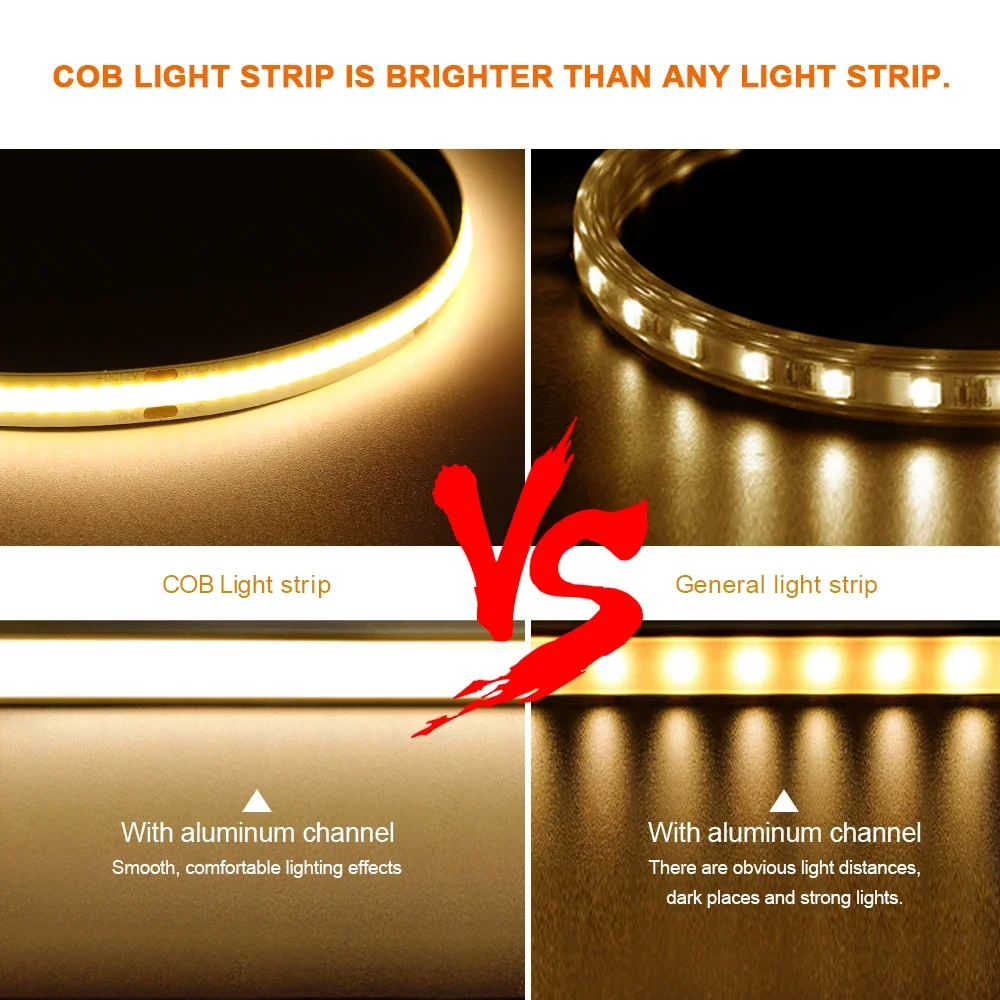 DC5V USB Dimmable COB LED Strip, 2M 3M 5M White/Warm White COB LED Strip Light with RF Remote control Dimmer For Home Lighting