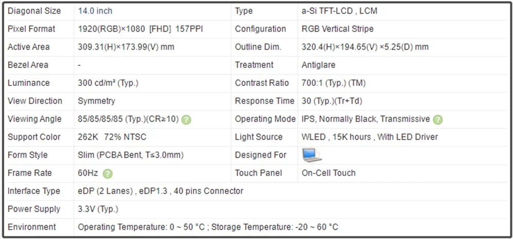 14 Inch LCD Screen IPS Panel FHD 1920x1080 EDP 40pins P/N ONV3P5 72% NTSC 300 cd/m² (Typ.) R140NWF5 R5