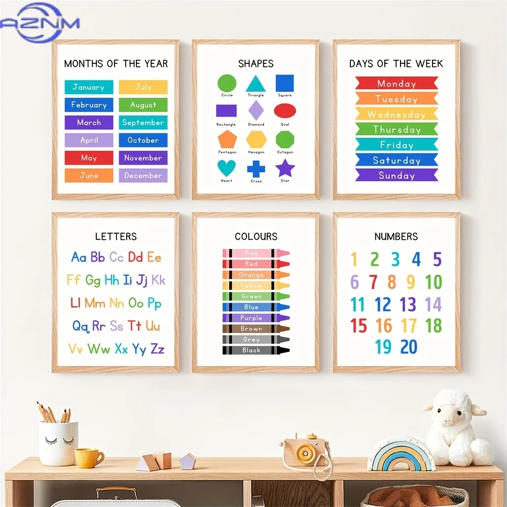 Print Painting, Unframed Educational Posters for Classroom Must Haves-Learning Canvas Painting Print Kindergarten School Homesch view 4