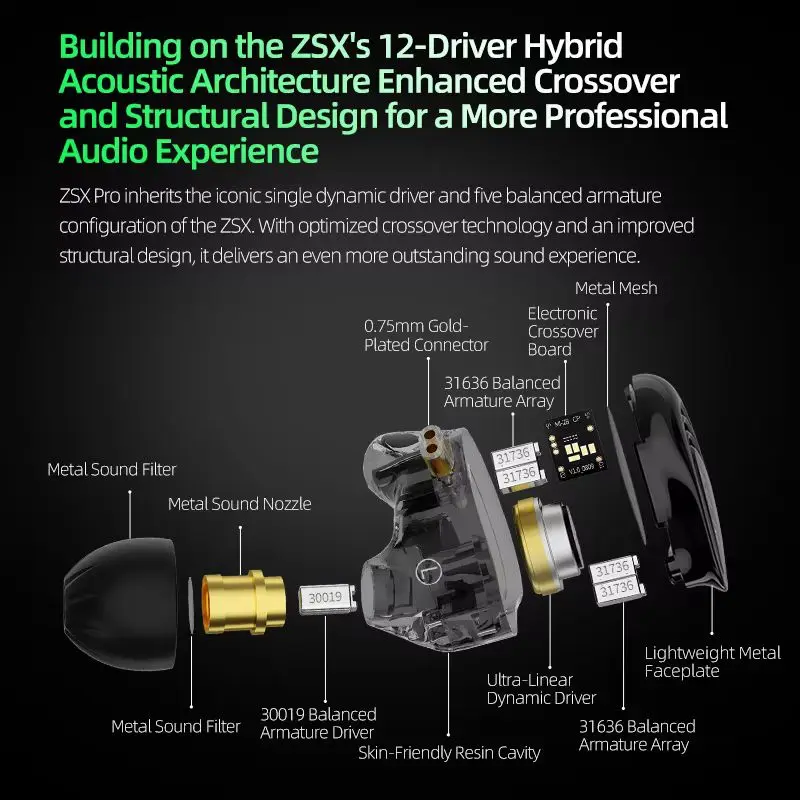 KZ ZSX Pro Wired Hifi Earphones In Ear 12 Unit 5BA+1DD Hybrid Drive Music Earbuds Game Headsets Customized Monitor Headphones