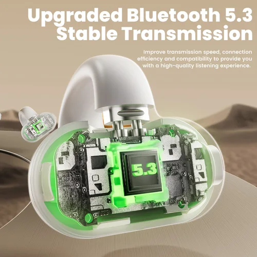 Imagen 2 del producto Audífonos Intrauditivos Inalámbricos Toocki, 2 Piezas, Bluetooth 5.3, Control Táctil, Sonido HiFi 3D, Auriculares Deportivos con Larga Duración de Batería