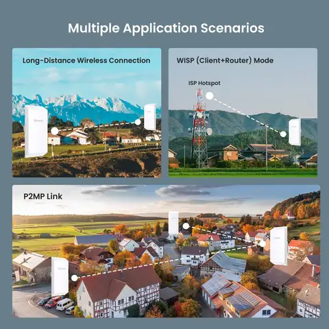 Tenda O1 Utomhusaccesspunkt 300Mbps Långdistans Smart Manage-router CPE 2.4GHz PoE Trådlös Brygga 8dBi Transmission Vattentät 8 best sales utomhusåtkomstpunkt - №4