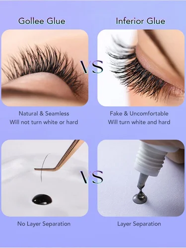 Imagen 2 del producto Gollee, el más nuevo adhesivo Genius Fix, la primera pegamento para extensión de pestañas para todo tipo de clima del mundo, ajuste rápido de 0,5 s, tasa de alergias más baja