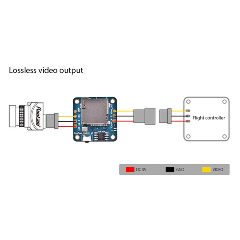 For Runcam Mini FPV DVR Lossless Video Output For VTX Mini FPV Racing Drone Quadcopter Mini FPV DVR Easy Install