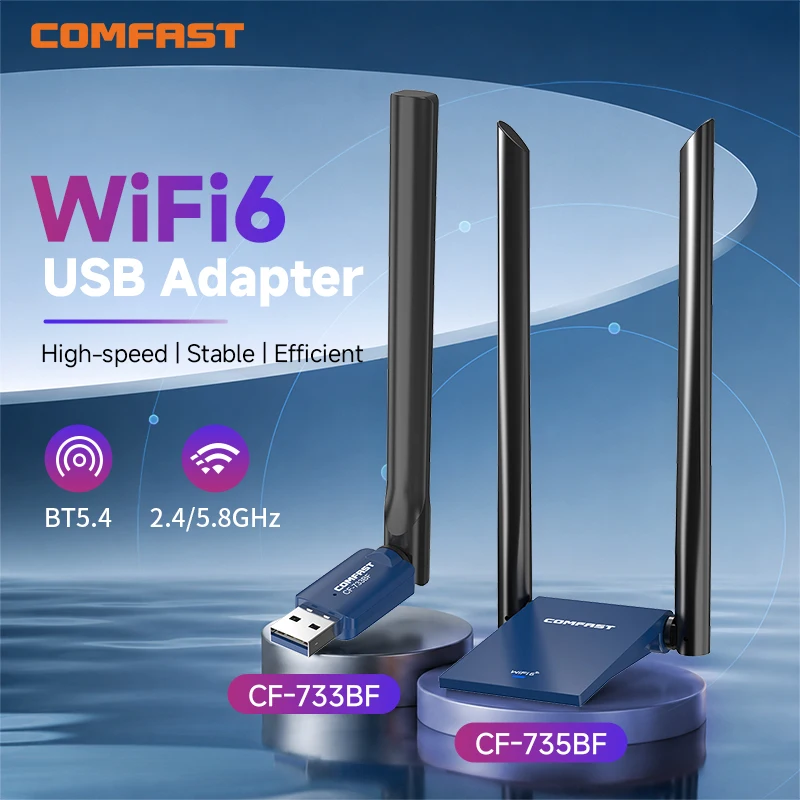 COMFAST WiFi Wireless Network Card WiFi6 USB 802.11AX 2.4G&5GHz Adapter Wifi Antenna Adapter Receiver Transmitter Wifi Dongle
