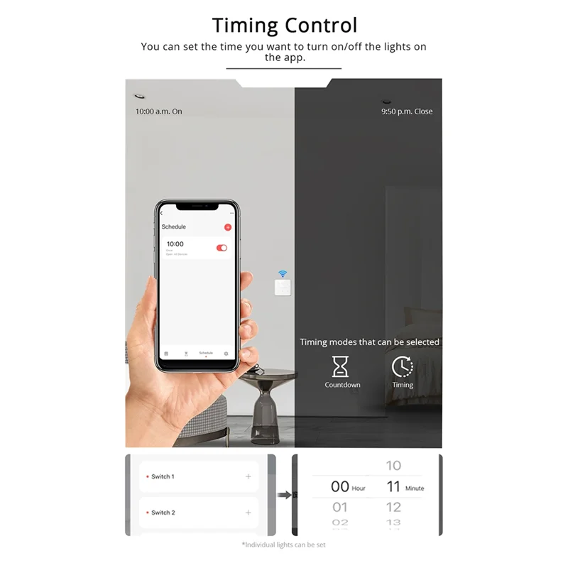

SYW-Tuya Zigbee 3-бандовый диммер, переключатель света Tuya/Smart Life, приложение, дистанционное управление, стандартный переключатель США, ЕС, управление процентом