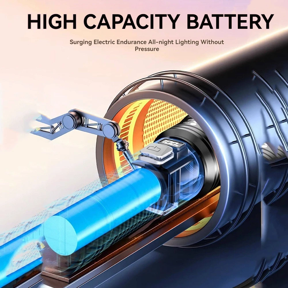 أقوى مصباح يدوي حقيقي 4-Core فانوس قابل لإعادة الشحن USB شحن تكبير الشعلة أفضل استخدام للتخييم في الهواء الطلق والطوارئ #2