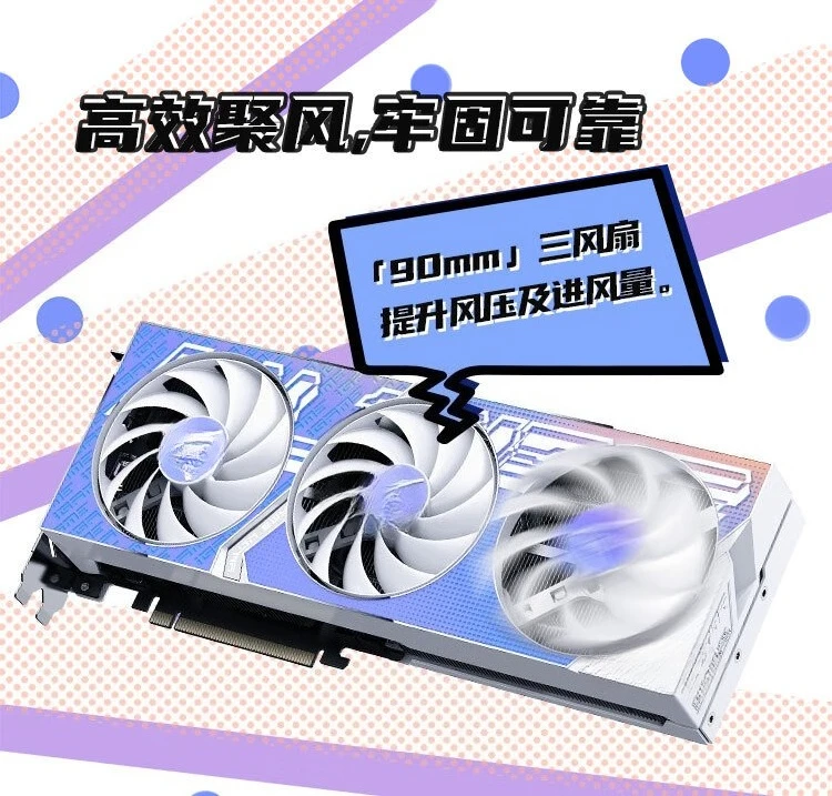 RTX4060 Ultra Z OC 8 GB Back-Plug-Version, diskrete Grafikkarte