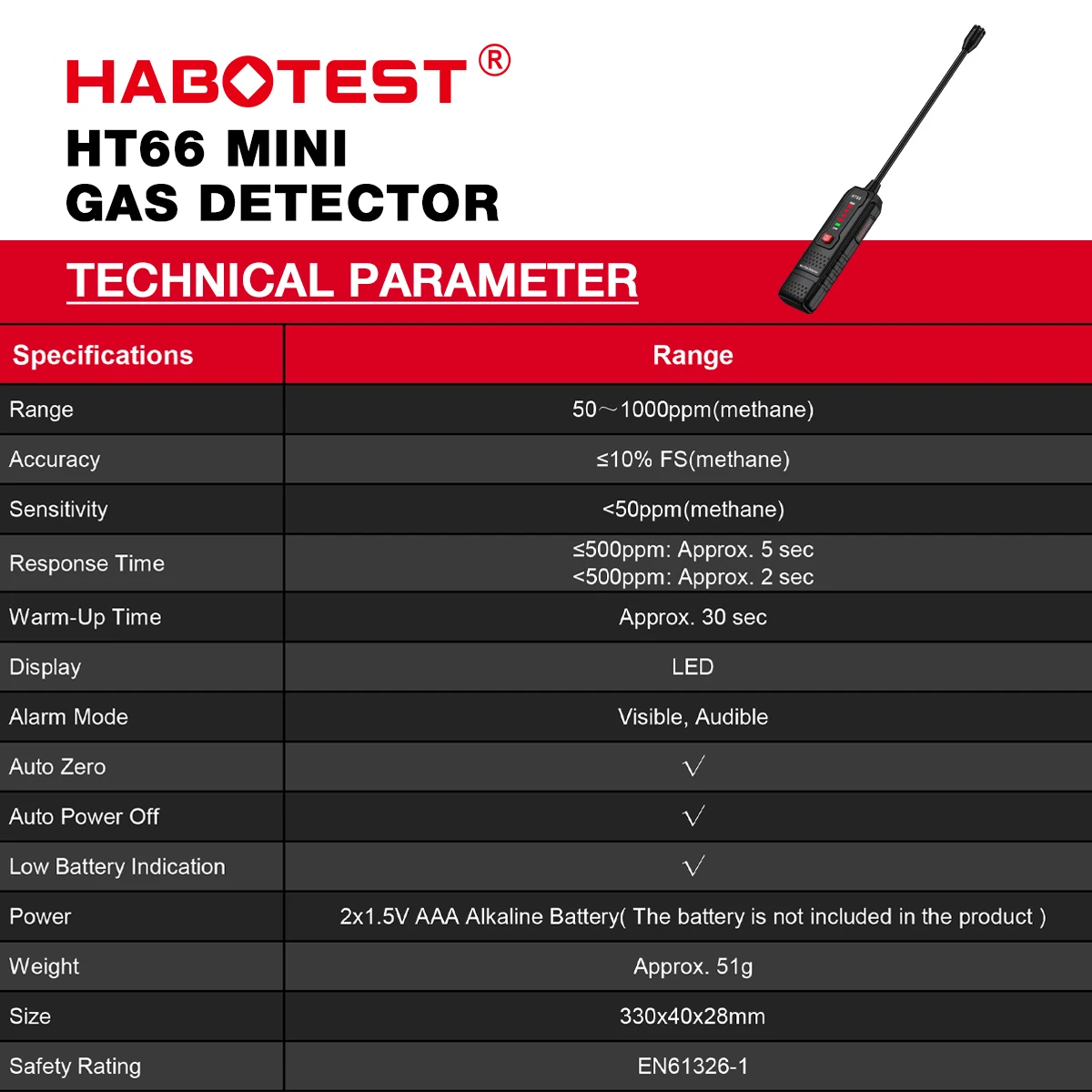 HABOTEST HT66 Gas Leak Detector 50-1000PPM Sound Alarm Combustible Flammable Natural Methane Gas Leak Detector