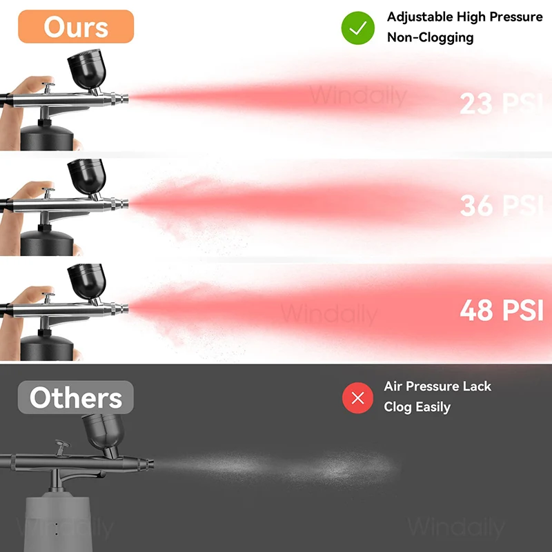 Airbrush-Nagel mit Kompressor, tragbare Luftbürste mit Kompressor für Nägel, Kunst, Kuchen, Malerei, Handwerk, Airbrush, Nagelkunst-Kompressor