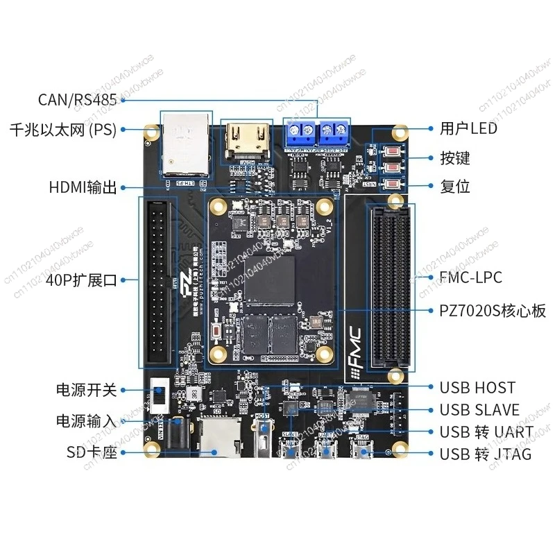 

FPGA Development Board ZYNQ7020 Development Board XC7Z020 FMC AD9361 ZEDBOARD
