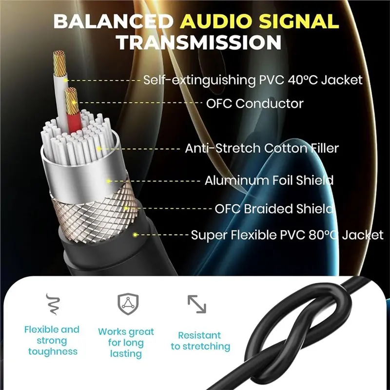 AS95 XLR Microphone Cable 3Pin Male to Female 10ft DMX512 Cable for Mic Mixer Band Stage