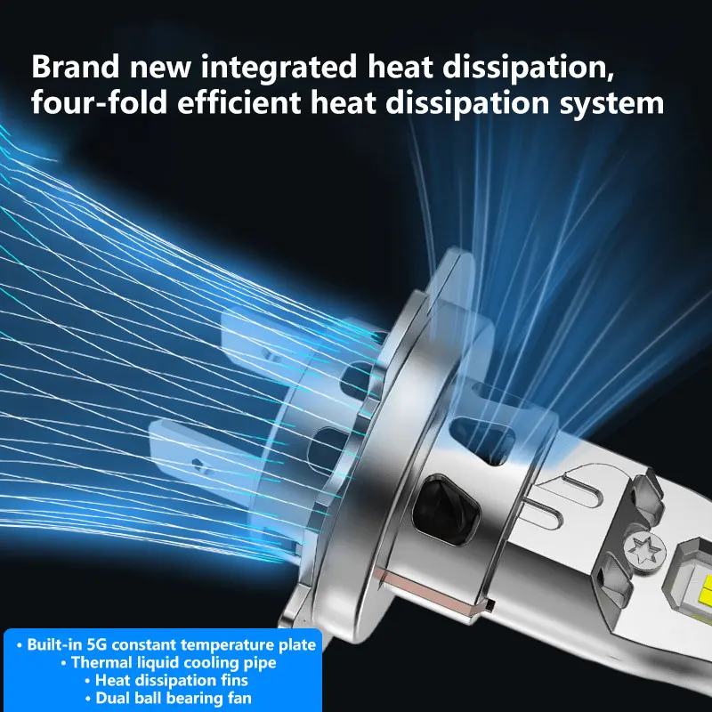 H7 LED Headlight Canbus 50000lm Car Mini Headlight 6000k Direct Insertion Type Integrated 1:1 Plug And Play Automobile Lamp 2026