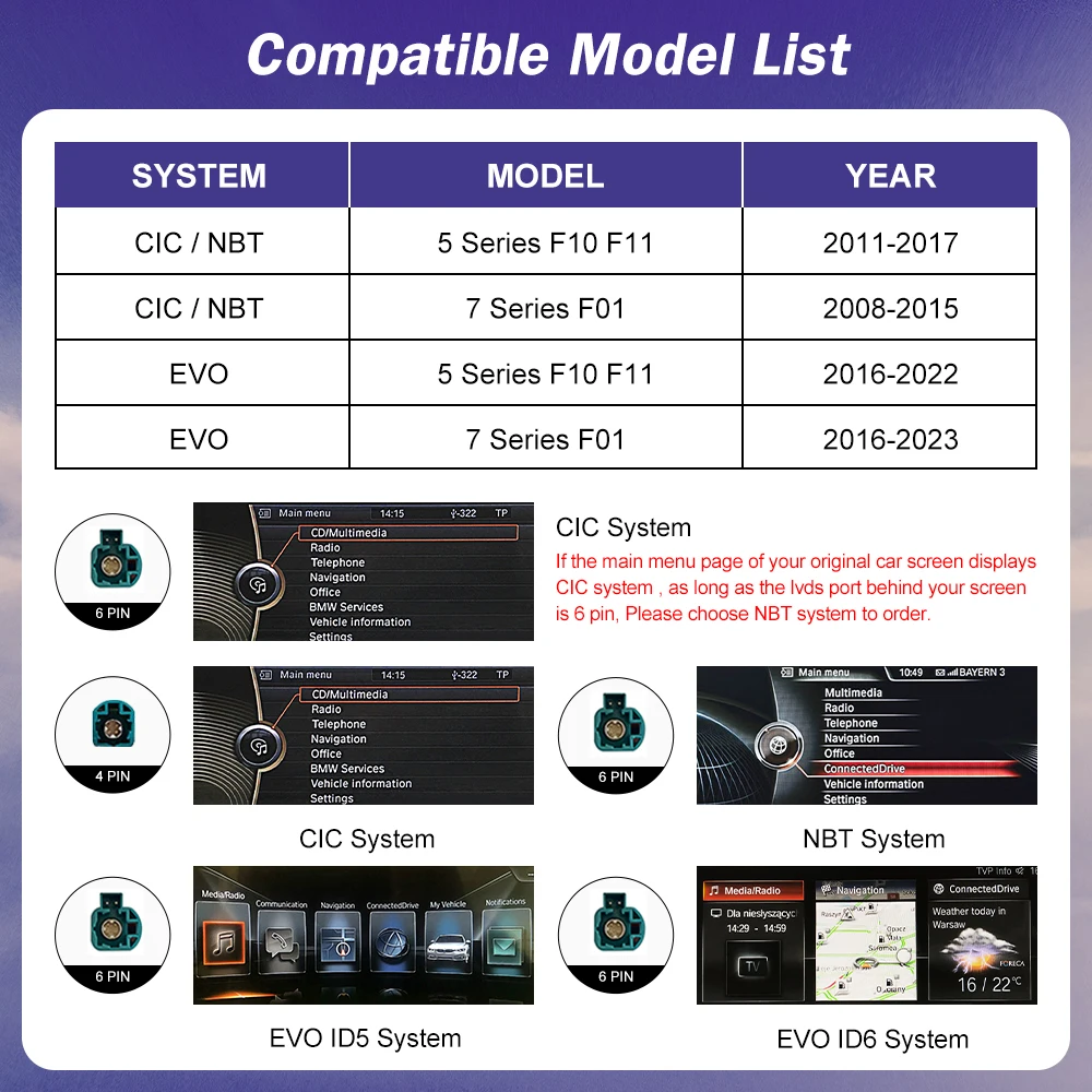 12.3Inch Ultra Thin Multimedia Touch Screen For BMW 5 Series F10 F11 CIC NBT EVO System Wireless Carplay Android Auto Car Radio - Image 2