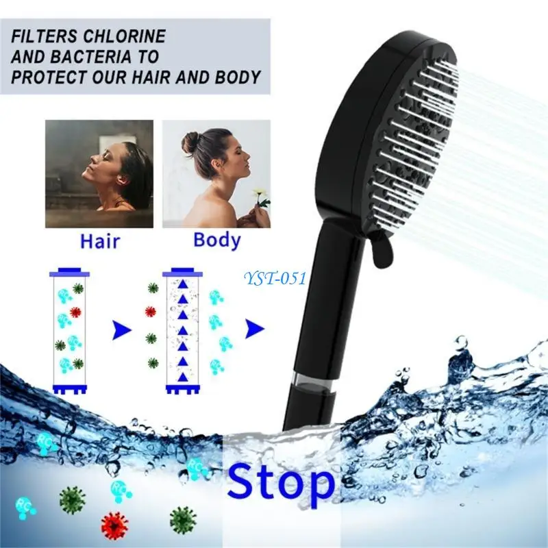 E15A Duschkopf-Kombi-Set, Handbrause-Set mit Filterfunktion