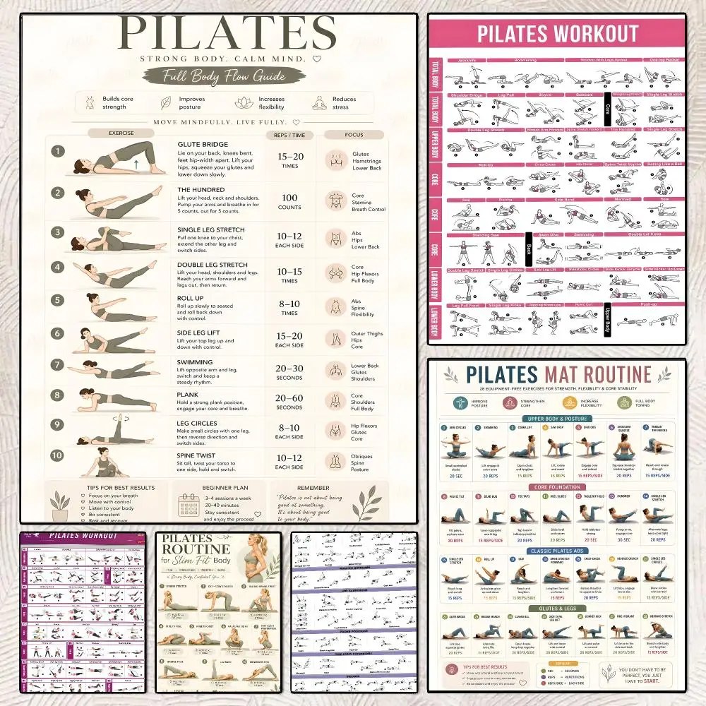 Pilates Training Chart Poster Decorative Wall Art Stickers Mural For Home Living Room Hallway Decor Gift