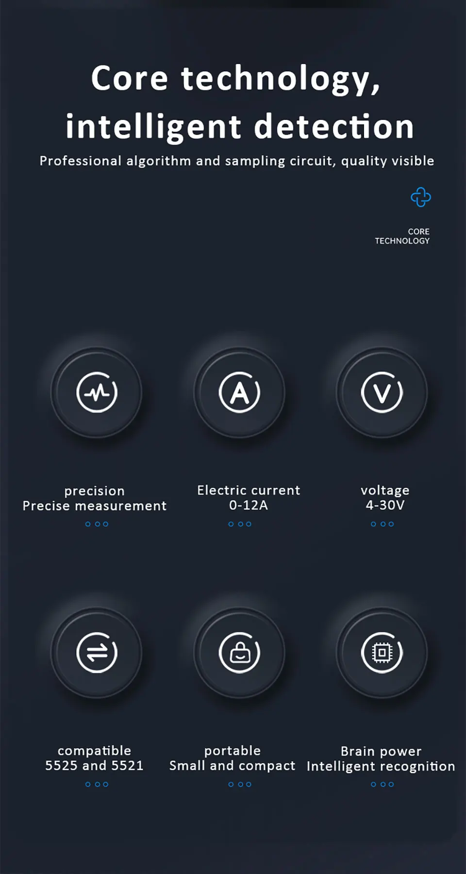 KWS-DC28 Schnittstellentester, 4–30 V, 12 A, Spannung, Stromtester, digitales Voltmeter, Amperemeter, 0,96 Zoll TFT-Farbbildschirm, Leistungsmesser – Detail 2