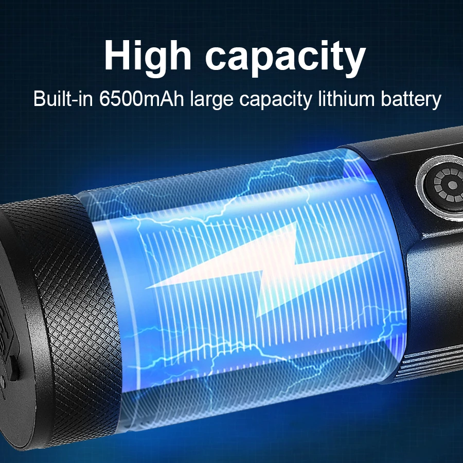 Most Powerful Strong Light Flashlight Long Shot Camping Torch Built-in 3*18650 Battery High Power LED Outdoor Tactical Lantern