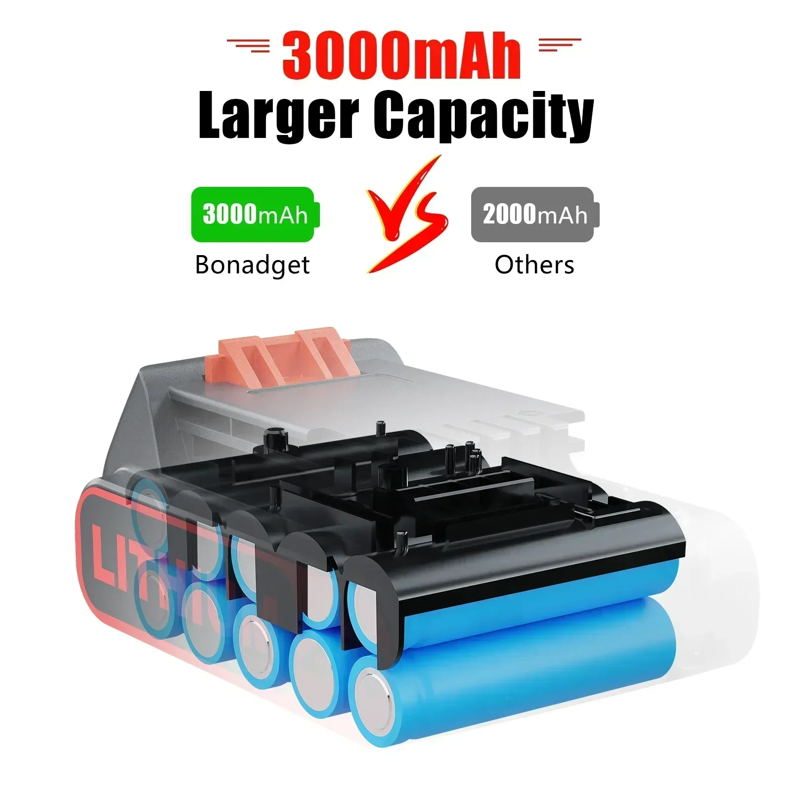 3000mAh LBXR20 Batterij Vervanging voor Black & Decker 20V Lithium Batterij Max LB20 LBX20 LB2X4020-OPE LST220 Snoerloos Power Tool