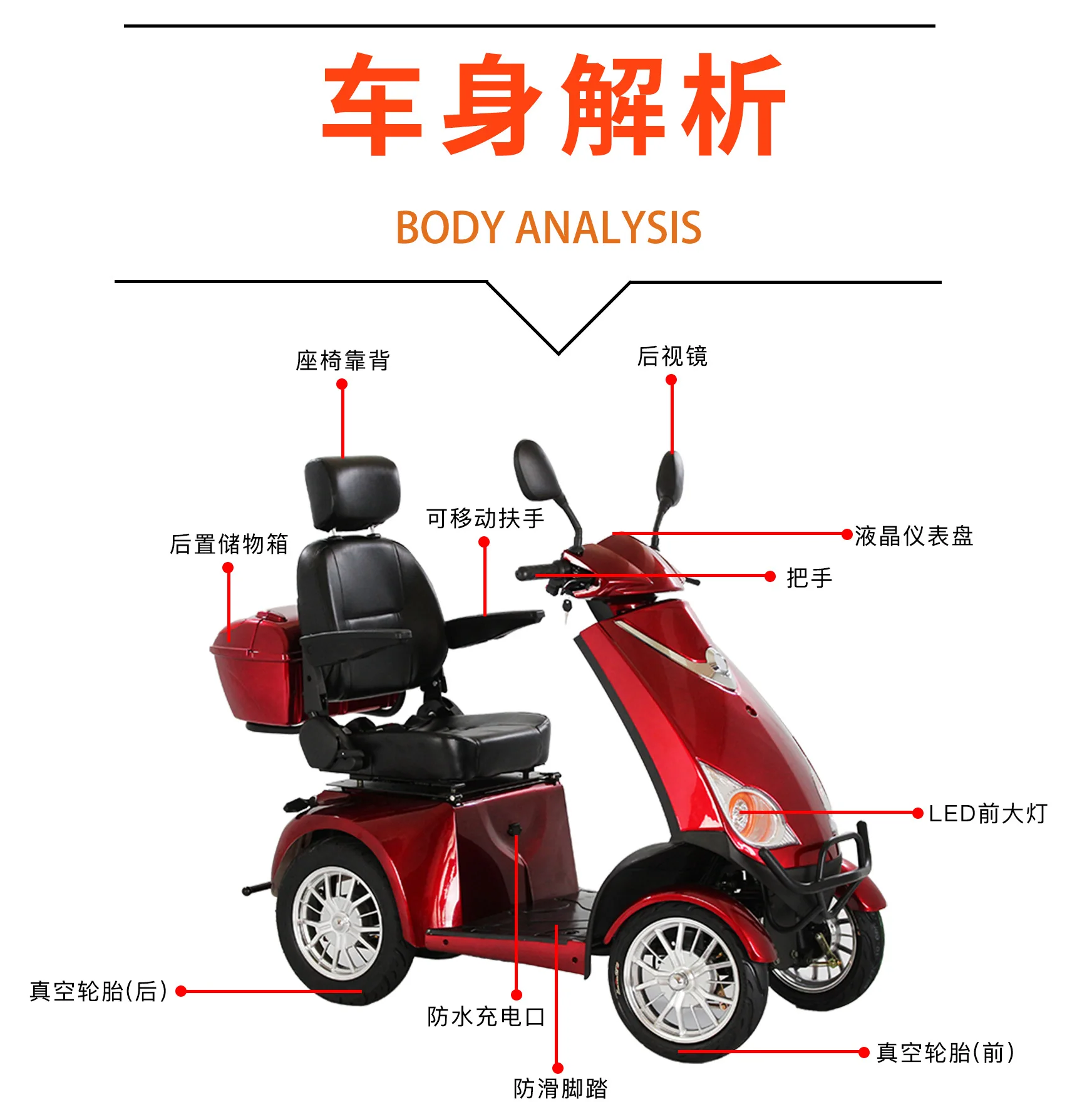 Electric tricycle four-wheeler elderly adult leisure scooter