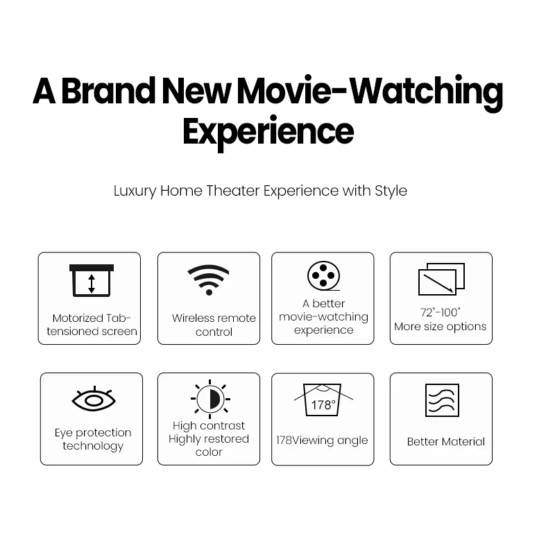 شاشة عرض كهربائية عائمة مثبتة على الحائط 72-150 بوصة PetStar White AI شاشات ذكية بمحرك لجهاز العرض العادي 8K ثلاثية الأبعاد #5