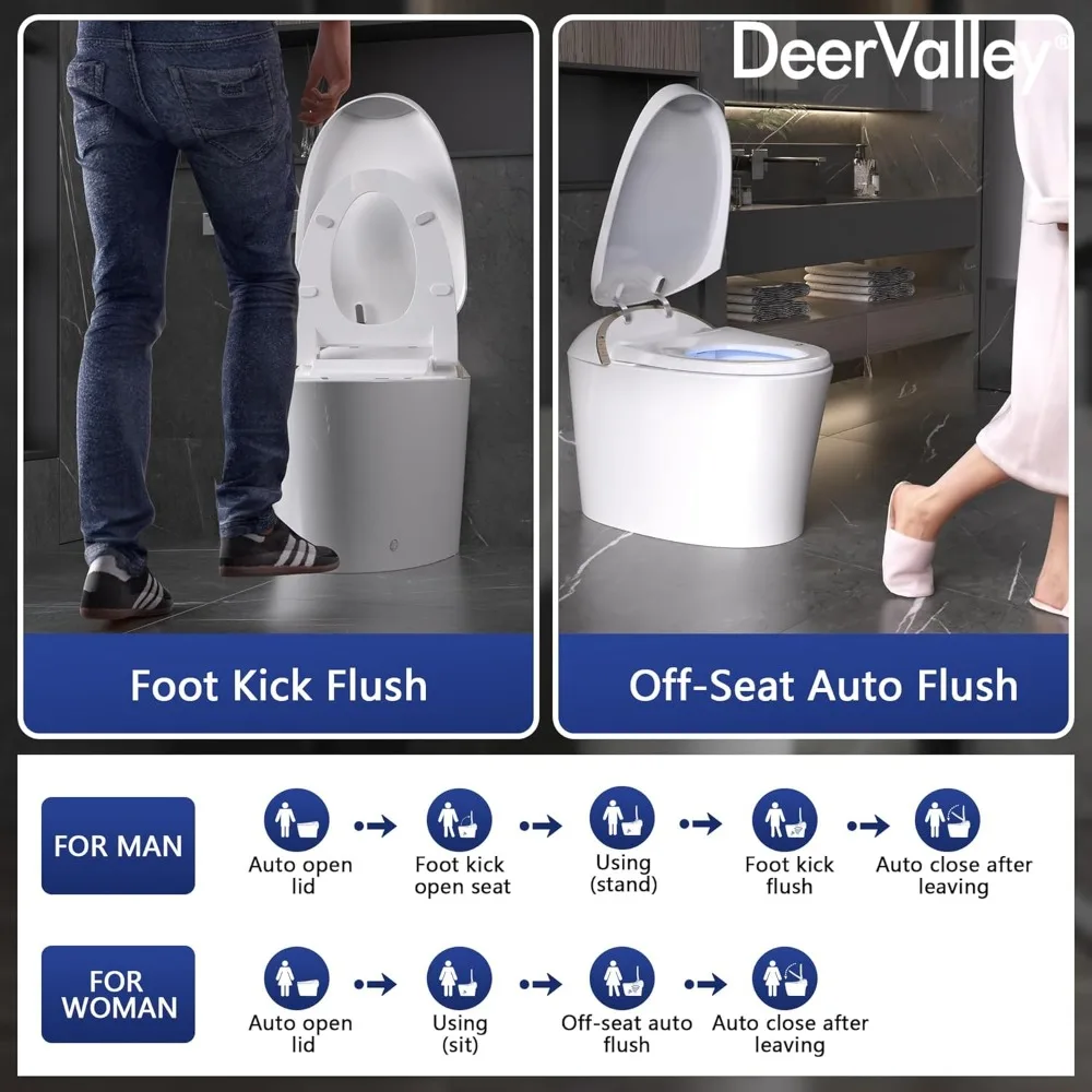 Tankless Toilet with Auto Open & Close, Auto Flush, Heated Seat, Warm Water Sprayer & Dryer, Deodorization, and Remote Control