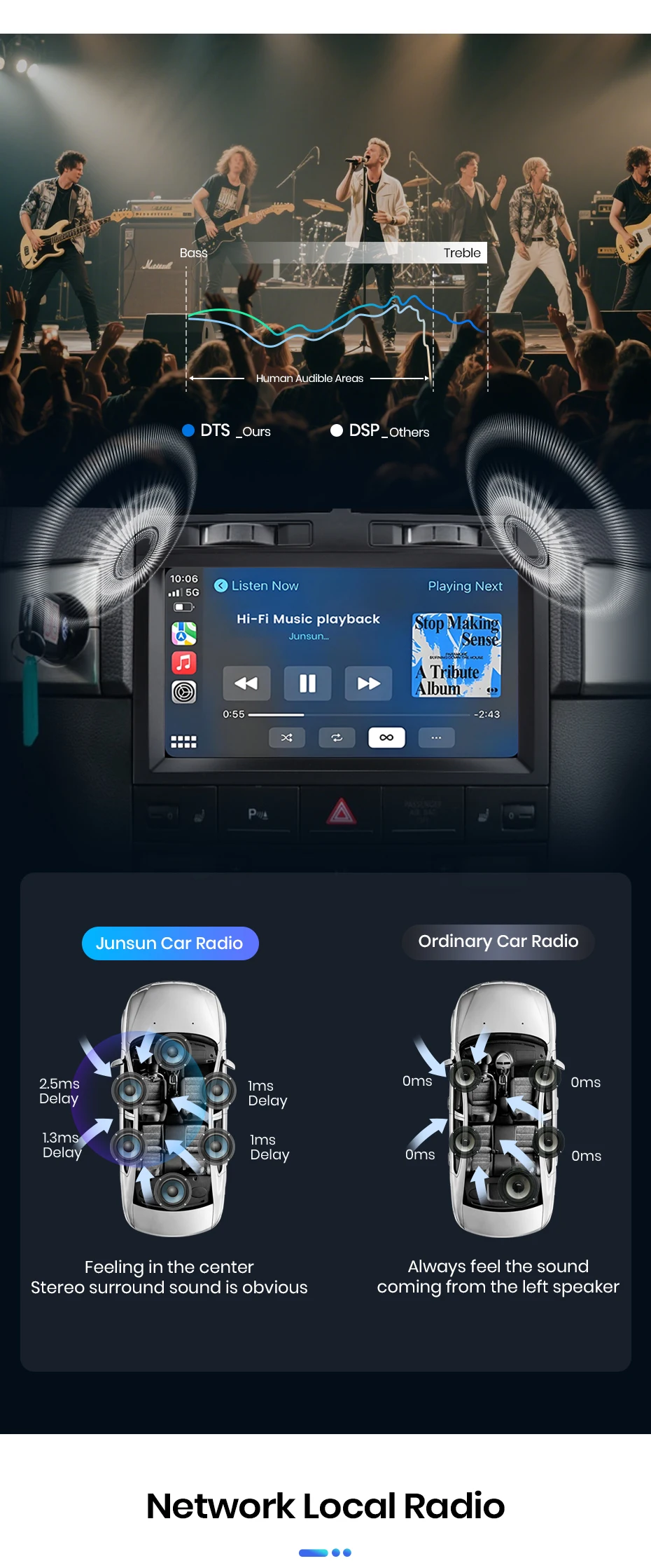 Junsun Autoradio für VW Volkswagen Touareg 2002 2003 - 2010 CarPlay Android Auto FM RDS DSP BT GPS Navi SWC HD IPS Touchscreen Plug & Play Multimedia-Player Freisprecheinrichtung Original-Autostil-Haupteinheit – Detail 12